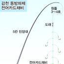 민장대 전갱이카드낚시채비도 이미지