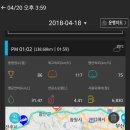 이노카 차량진단기 사용후기