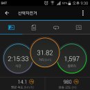 일MTB 이미지