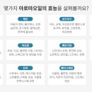 더웰한방병원 이미지