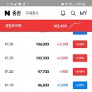 성일산업주식회사 이미지