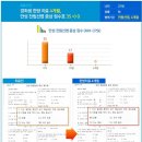 경희연한의원 이미지