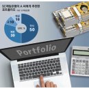 씨제이올리브네트웍스(주)포항장성점 | 2025. 12. 16 일간지 경제뉴스 브리핑