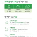 경기안경콘택트 이미지