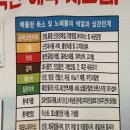 따숨 | 인천족욕으로 추천하는 따숨힐링카페 후기