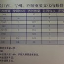 우열농장 이미지