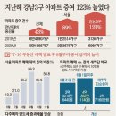 강남-014 이미지