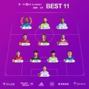 2020 K리그1 서울vs울산 이미지