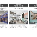 서영산업