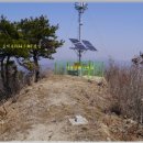 덕의봉약수터 이미지