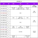 워너스테이 | 워너고트립 후기 ✈️👋 [스테이위드15]