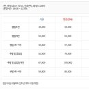 구리왕숙체육공원 이미지