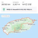 UR(목포시)-[영산로]-상-1100 | [제주도 라이딩] 제주도 종주마무리 ...⭐️