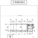 영산로 635 이미지