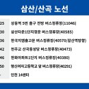 한국지엠 출고문(40570) 이미지