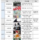 케이컬쳐 이미지