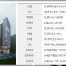 로이정보통신 이미지