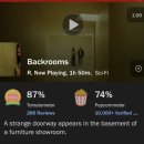 롯데평촌세라 | 영화 백룸(Backrooms, 2026) 정보 후기 리뷰 평점 쿠키영상 빽룸 벡룸
