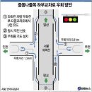 화재로 서울외곽순환고속도로 중동 IC 통행 방법 변경 이미지