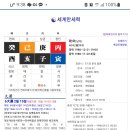 이직하는게 좋을까요? 이미지