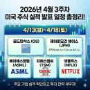 티에스엠씨 네이버블로그