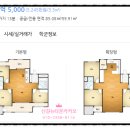 뉴양지공인중개사사무소 이미지