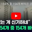 예우건축사사무소 - 함안군 말산로 22 | 예우건축사사무소