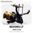 3 ROTOR | 다이와 레브로스LT 문어 워킹 스피닝릴 추천