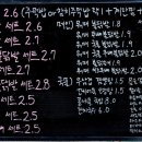 워매닭발 이미지