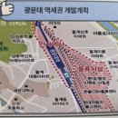 상업용지6~상업용지8(중로1-4,1-5,1-10) | 광운대 역세권 - GTX-C 노선이 놓이는 지구 중심 ( 직접 발로 뛴 임장 1탄 )