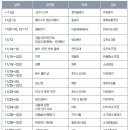 대명통신 이미지