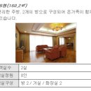 금호화순리조트 콘도미니엄 이미지