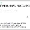 광주중앙초등학교 이미지