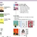 예스그래픽