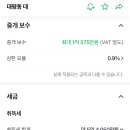 스타벅스 세종금강DT점 이미지