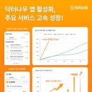 나우 이미지