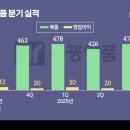 M.W 약품 이미지