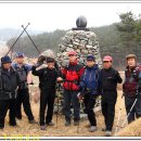 서해산업