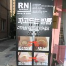 네일라보떼
