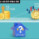 성공적부동산정보와경매 이미지