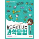 해람 이미지