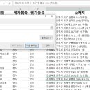 경대편한내과의원 이미지