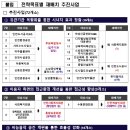 인천시설공단사회복지회관 이미지