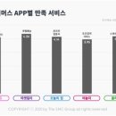 제이커머스 이미지