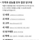 팬더당구장 이미지