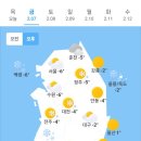 오늘의 날씨 🌞☔️☃️ , 2025년 2월 7일 금요일 이미지