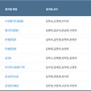 이범형탁구클럽