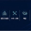 해적당구클럽
