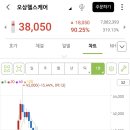 멤버스빠 이미지