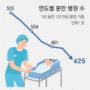 우리산부인과의원 이미지